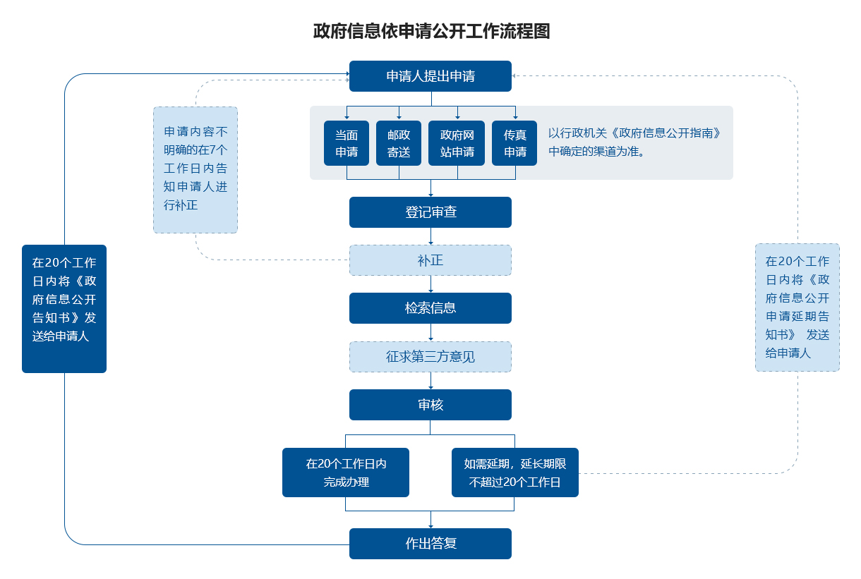 足彩网